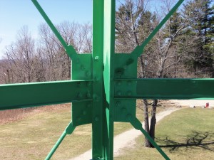 Holding it all together.